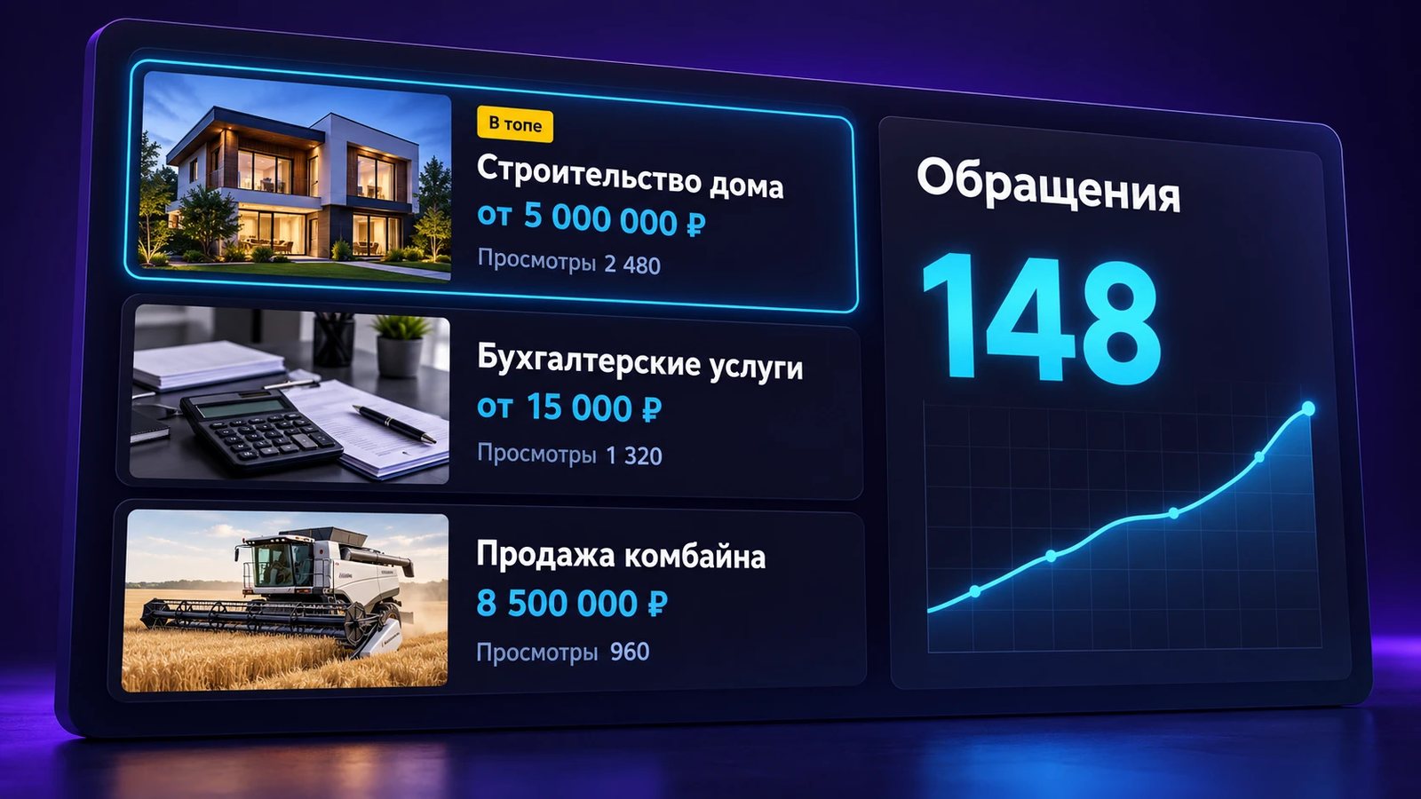 Продвижение на Авито