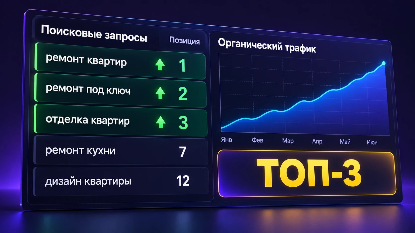 SEO-продвижение